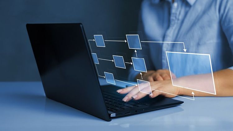 Análisis ágil de un proceso de negocio